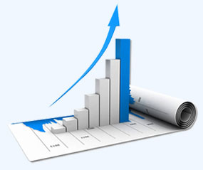 Growth chart